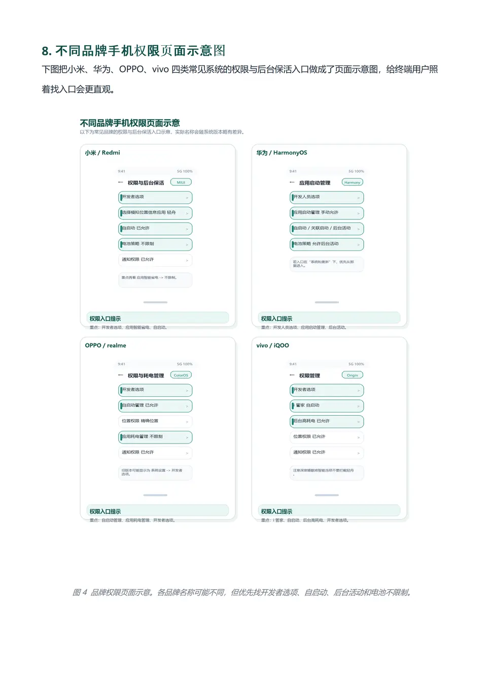 轻舟使用说明_09.png