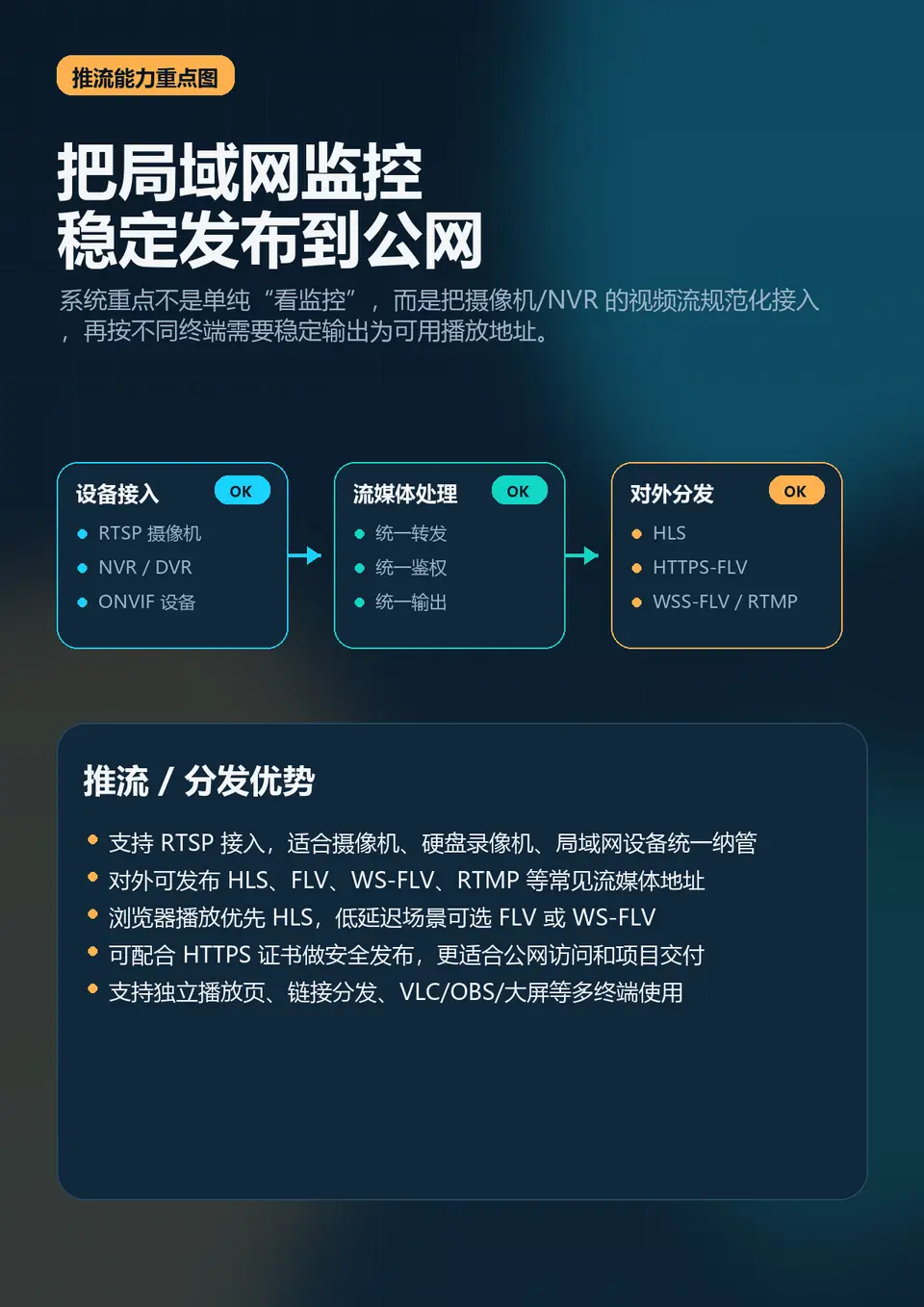 02-streaming-core.png