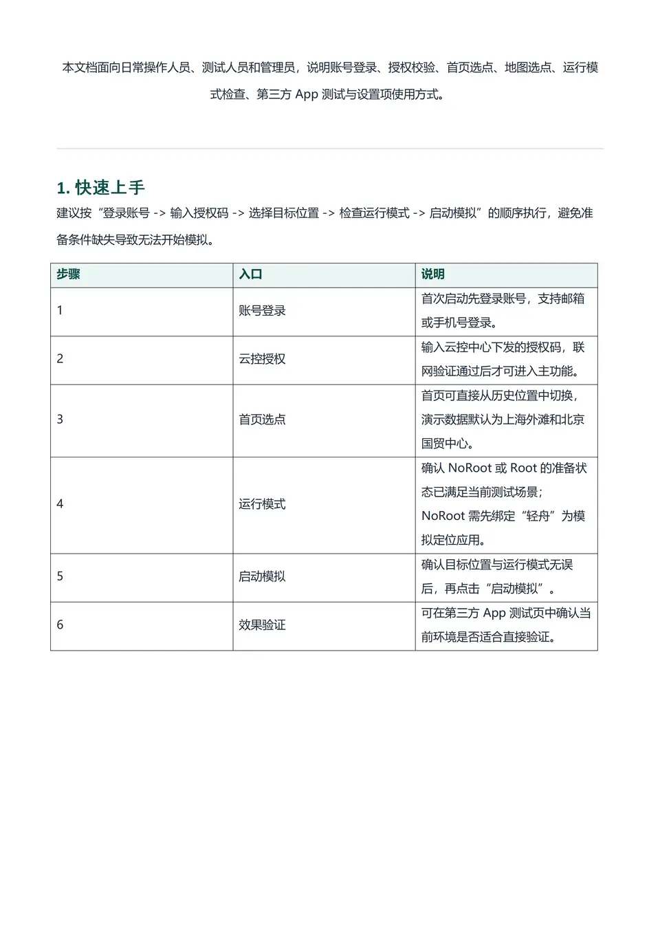 轻舟使用说明_02.png