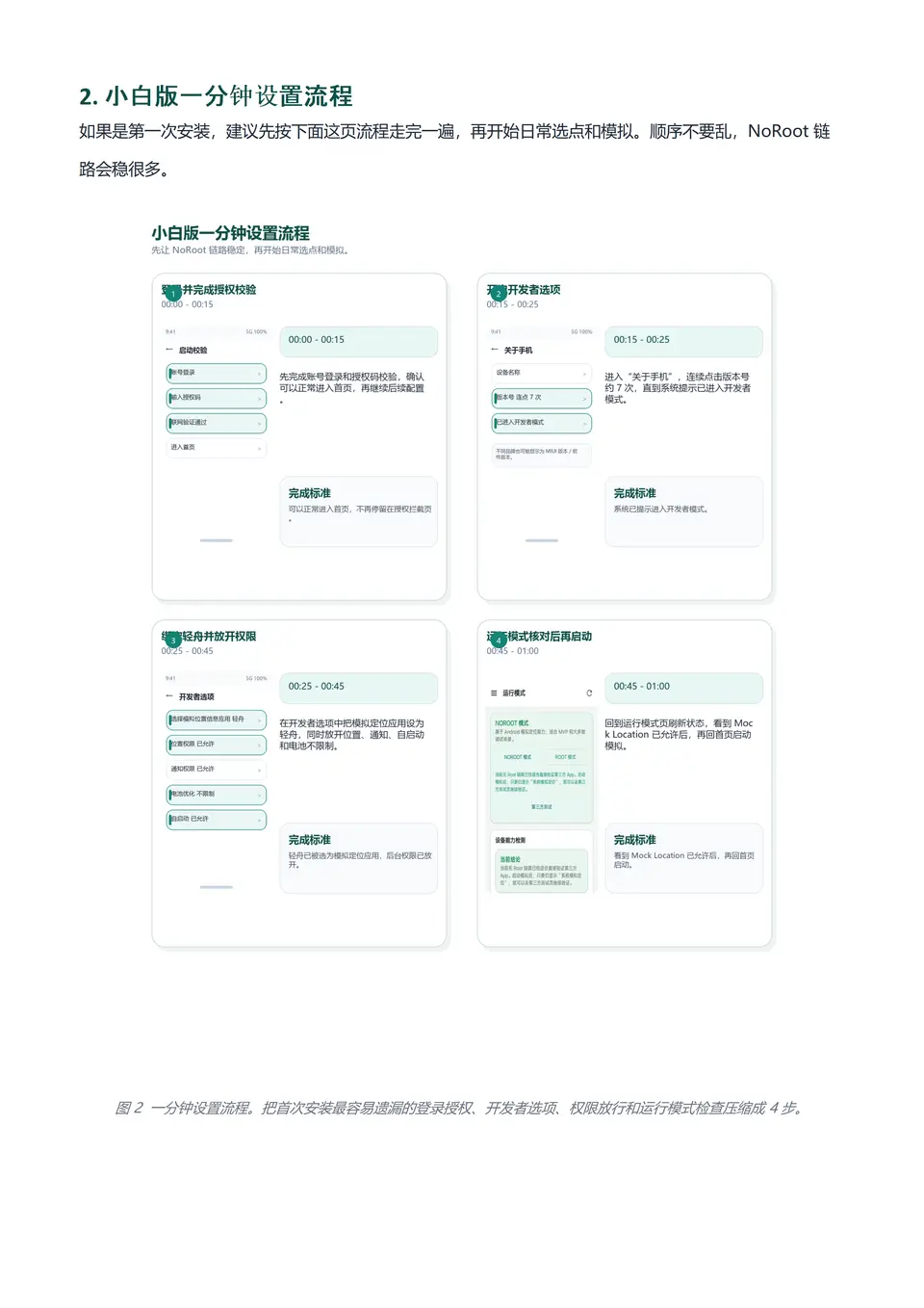轻舟使用说明_03.png